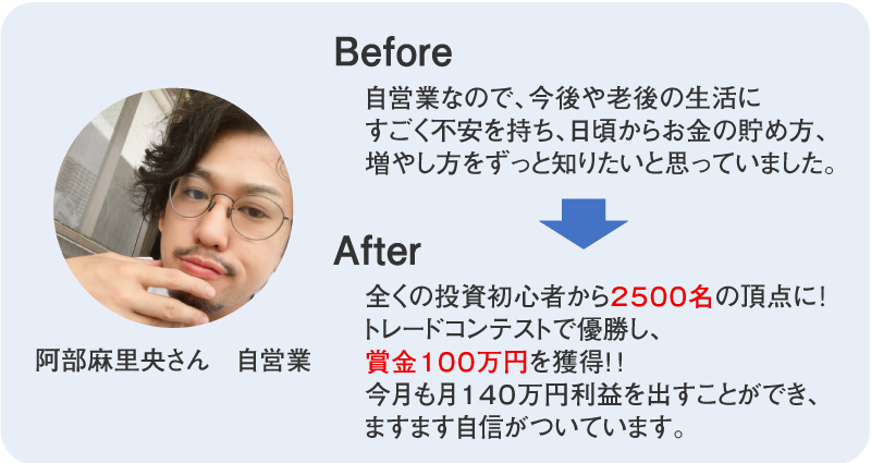 ２０１９年　第２回トレードコンテスト